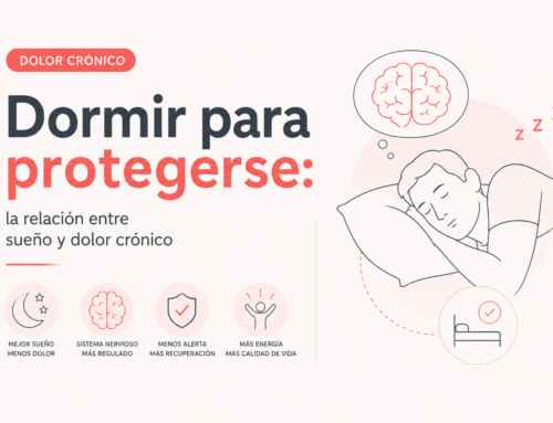 Dormir para protegerse: la relación entre sueño y dolor crónico