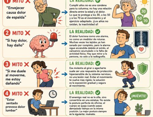 Más allá de la radiografía: Desmontando los grandes mitos sobre el dolor lumbar