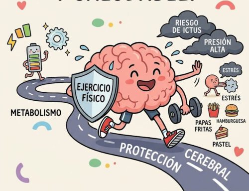 Ejercicio como prevención del ICTUS